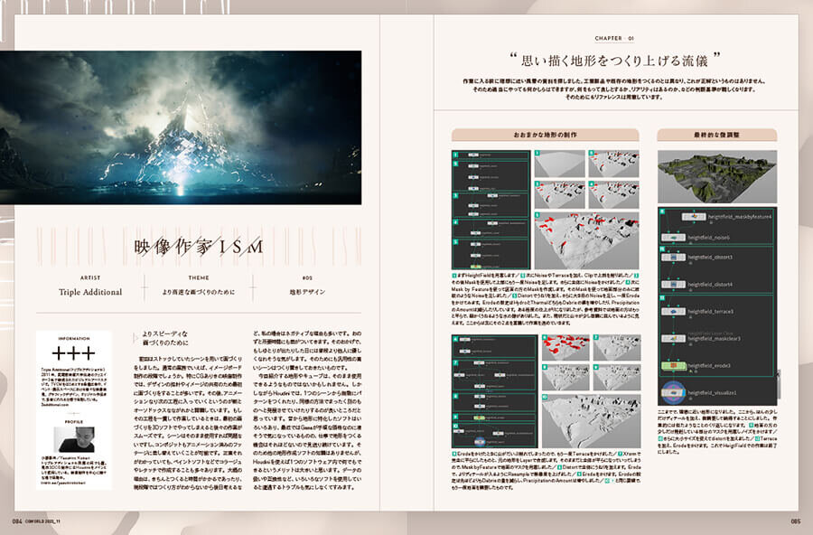 ３ＤＣＧ関連本 3DCG